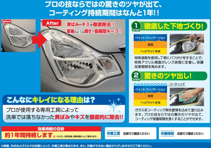 新商品情報 スーパーオートバックス 大宮バイパス オートバックスの車検 Pit 鈑金 デモカー